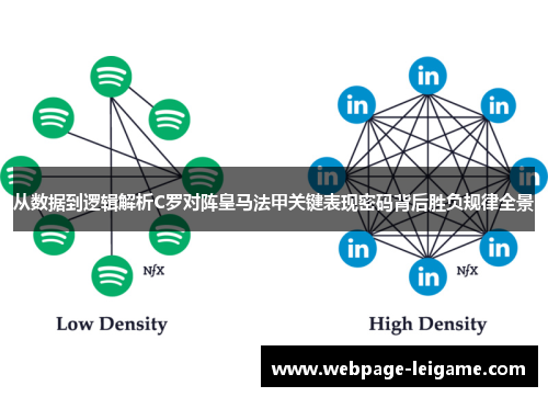 从数据到逻辑解析C罗对阵皇马法甲关键表现密码背后胜负规律全景 从数据到逻辑解析C罗对阵皇马法甲关键表现密码背后胜负规律全景