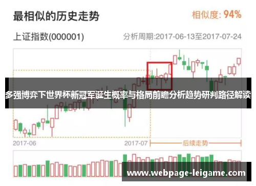 多强博弈下世界杯新冠军诞生概率与格局前瞻分析趋势研判路径解读