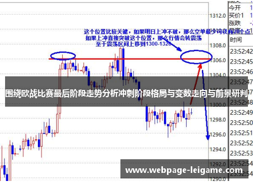 围绕欧战比赛最后阶段走势分析冲刺阶段格局与变数走向与前景研判
